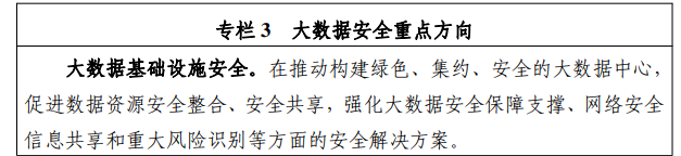 合同纠纷2部门：从人工智能安全等9个重点方向遴选试点示范项目